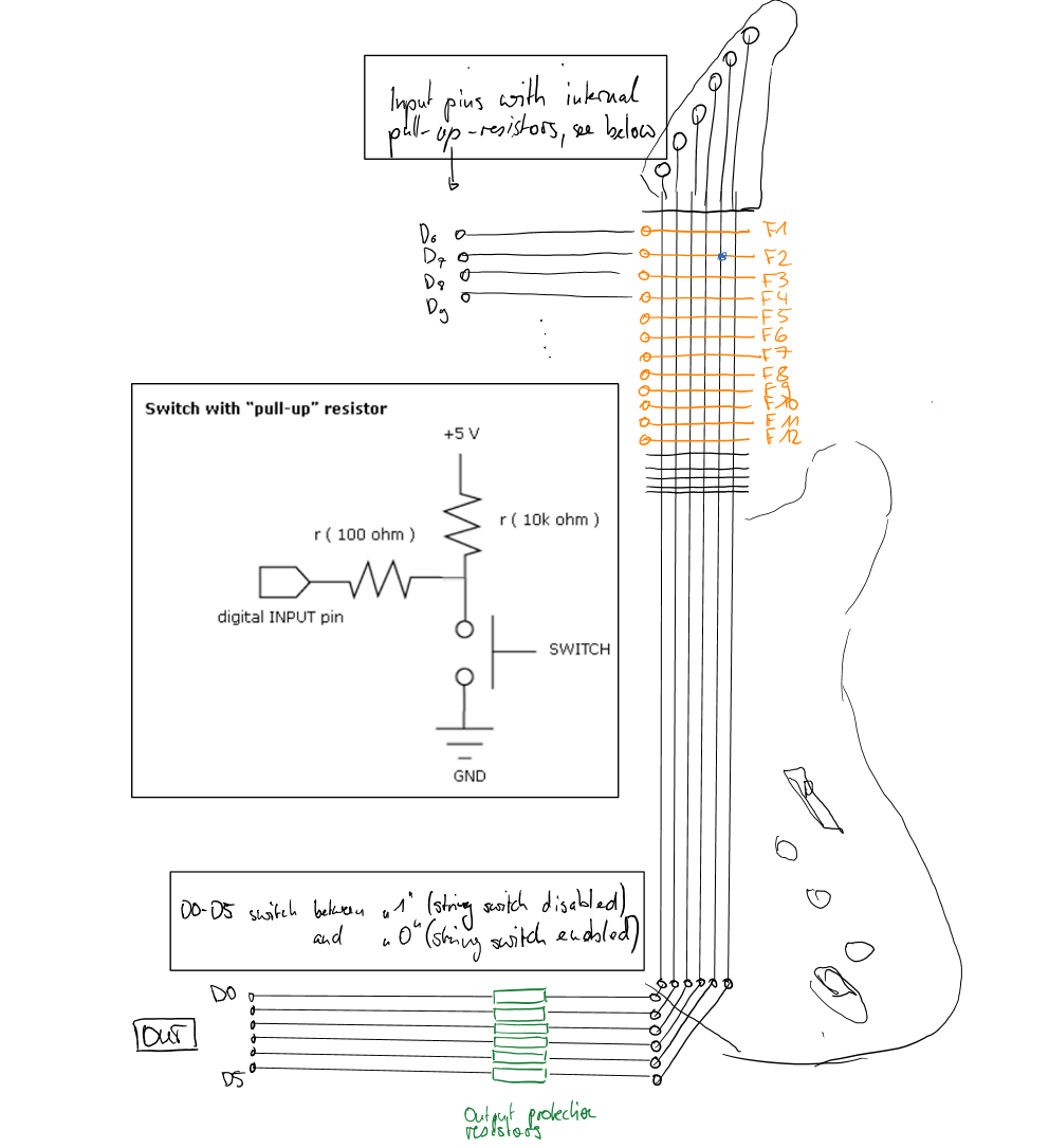 guitar wiring sketch, first draft, remains to be prototyped